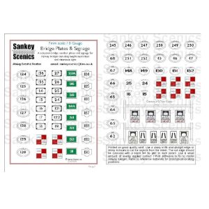0Gauge Bridge Plates&Signage Sankey Scenics